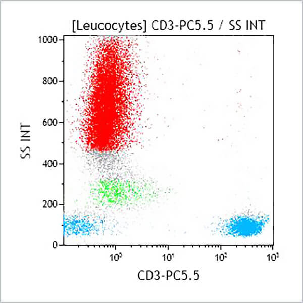 A66327_CD3-PC5.5, UCHT1, 0.5 mL, ASR