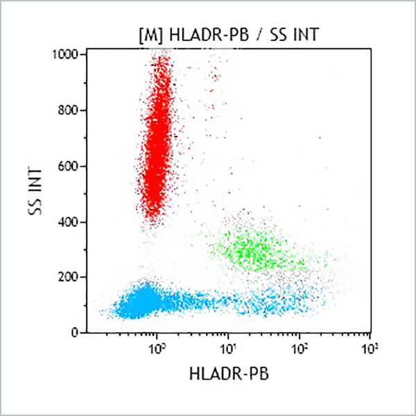 A74781_HLA-DR-PB, Immu-357, 0.5 mL, ASR
