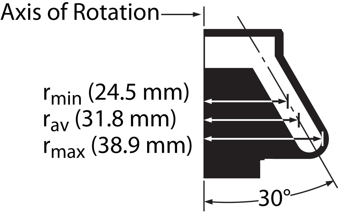 362046-TLA-120.2 Fixed-Angle Rotor_1